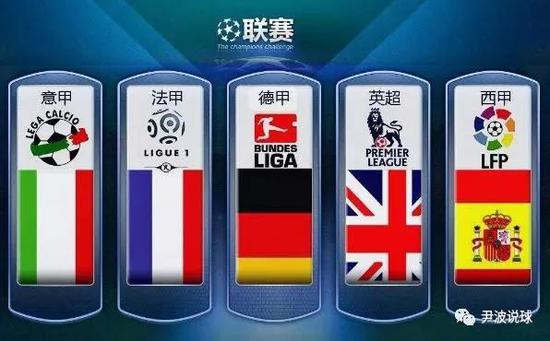 為何選擇卡